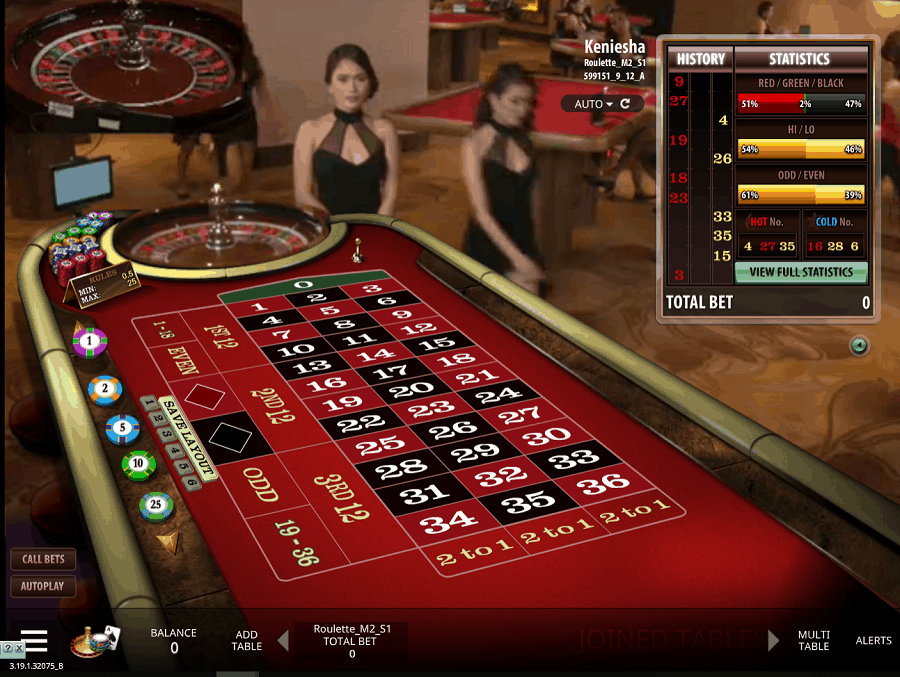 Roulette va cach de ban luon thang trong moi tinh huong