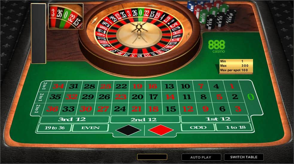 Một số mẹo cược Roulette sòng bạc đáng tham khảo