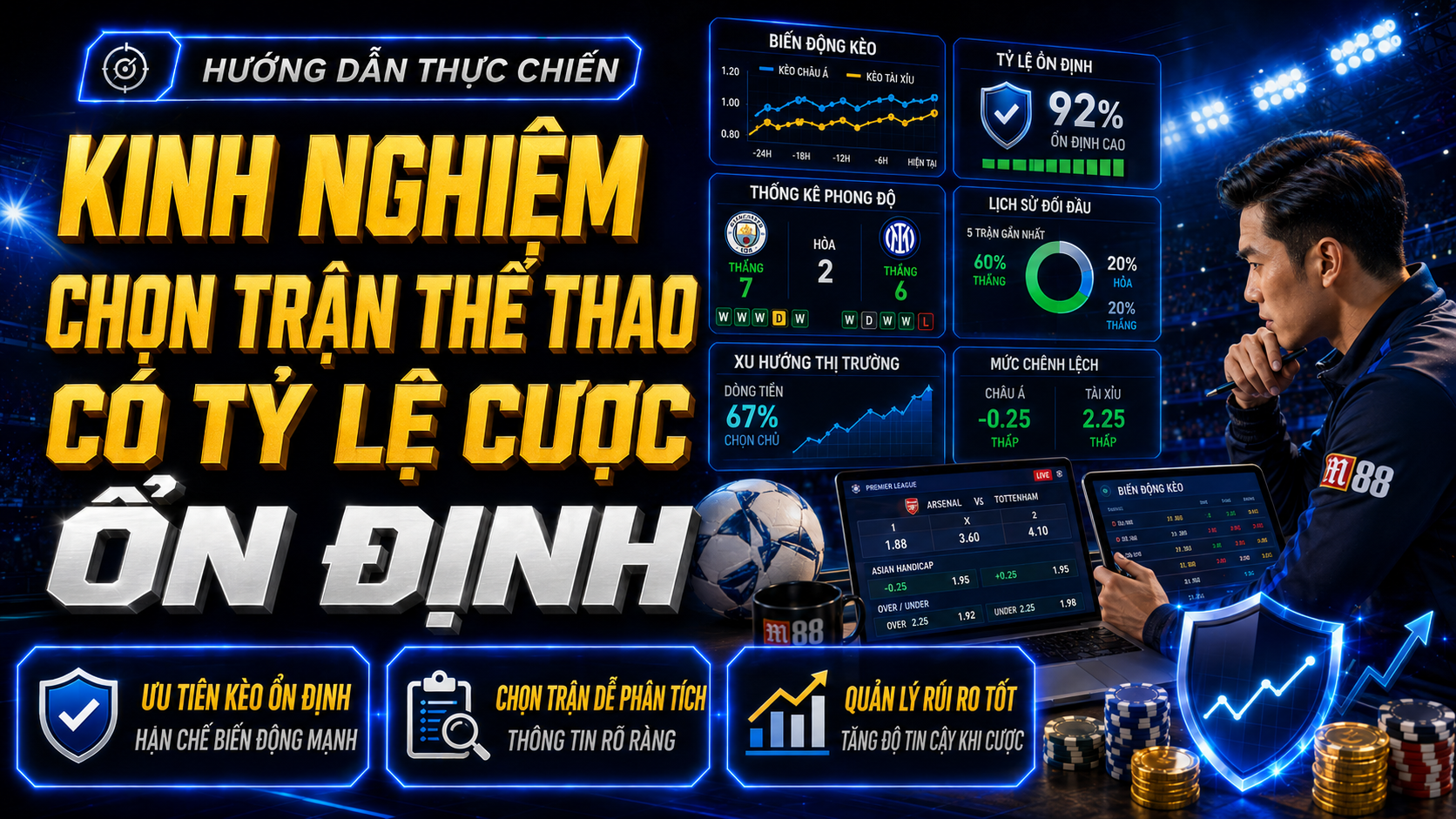 Kinh nghiệm chọn trận thể thao có tỷ lệ cược ổn định tại M88