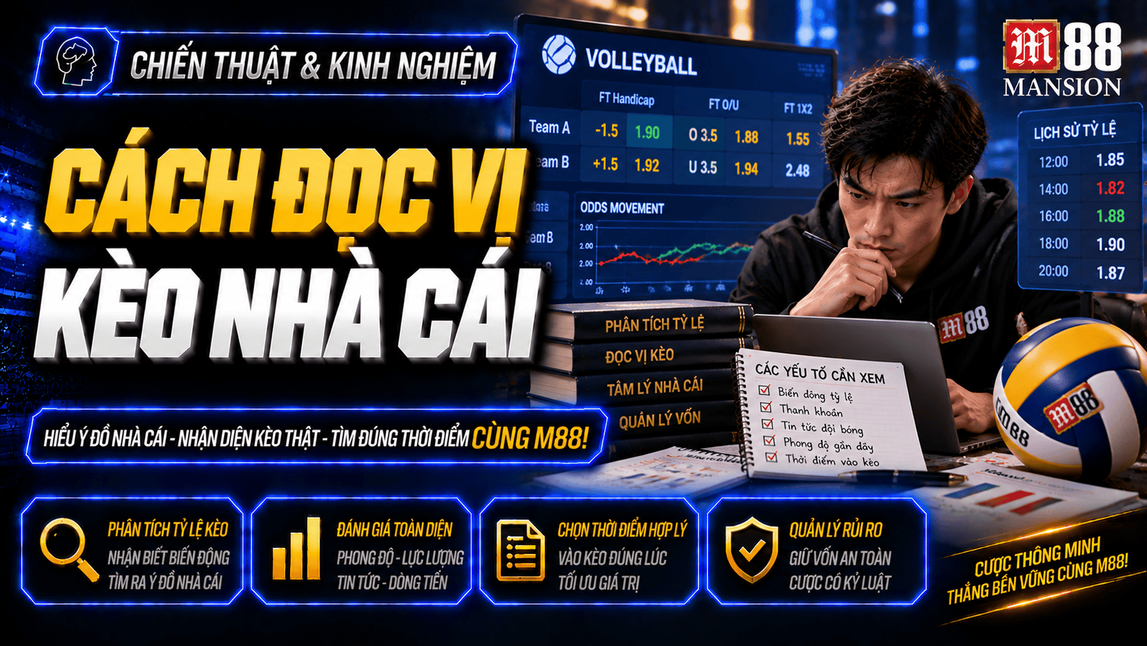 Cách đọc vị kèo nhà cái trên M88 cho người muốn phân tích bài bản