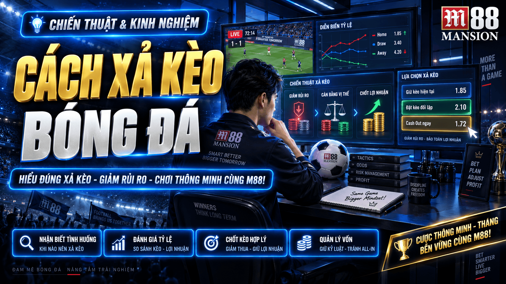 Cách xả kèo bóng đá an toàn khi trận đấu đi ngược nhận định ban đầu