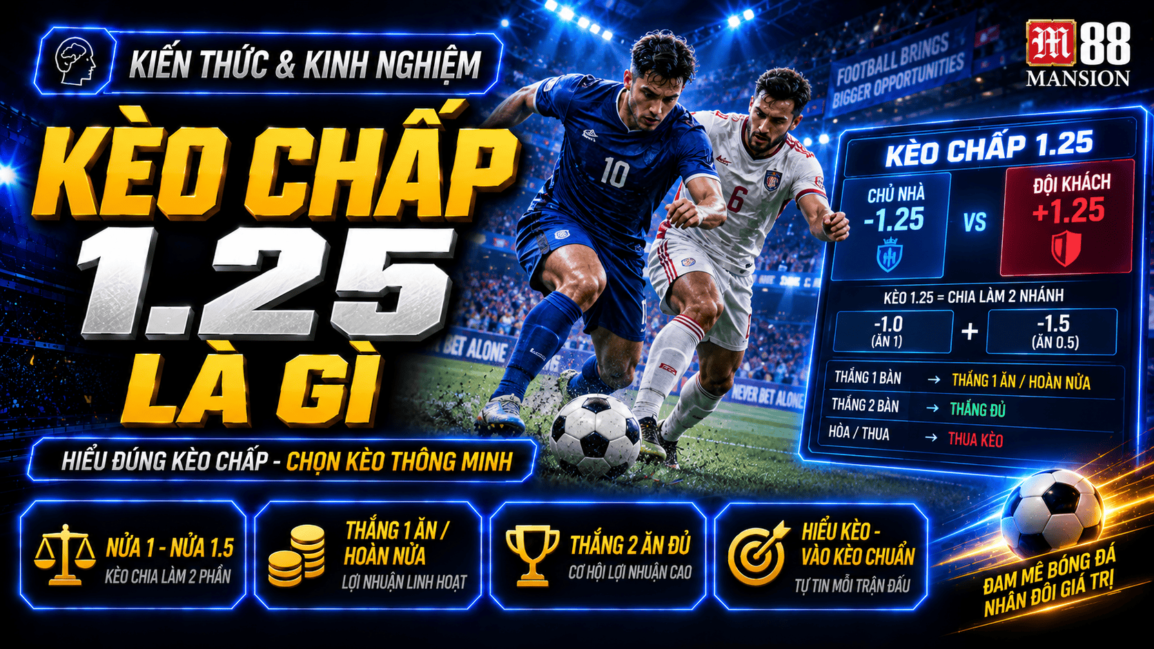Kèo chấp 1.25 trong bóng đá: Thắng thua được tính như thế nào?