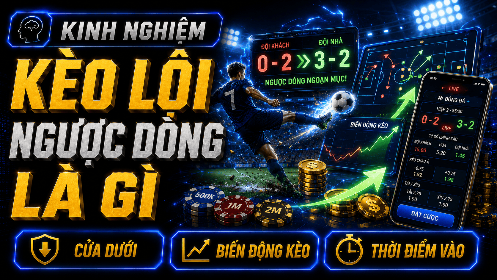 Quản lý vốn khi chơi kèo lội ngược dòng tại M88 Quản lý vốn khi chơi kèo lội ngược dòng tại M88