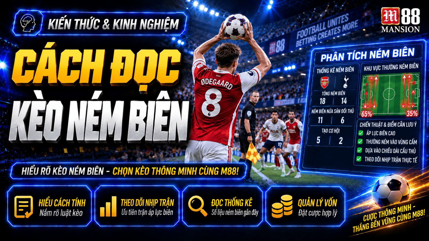 Cách đọc kèo ném biên và kinh nghiệm hạn chế rủi ro Cách đọc kèo ném biên và kinh nghiệm hạn chế rủi ro