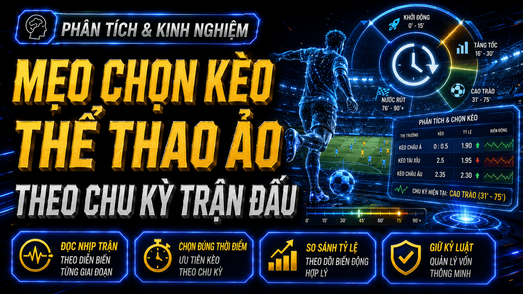 Mẹo chọn kèo thể thao ảo theo chu kỳ trận đấu