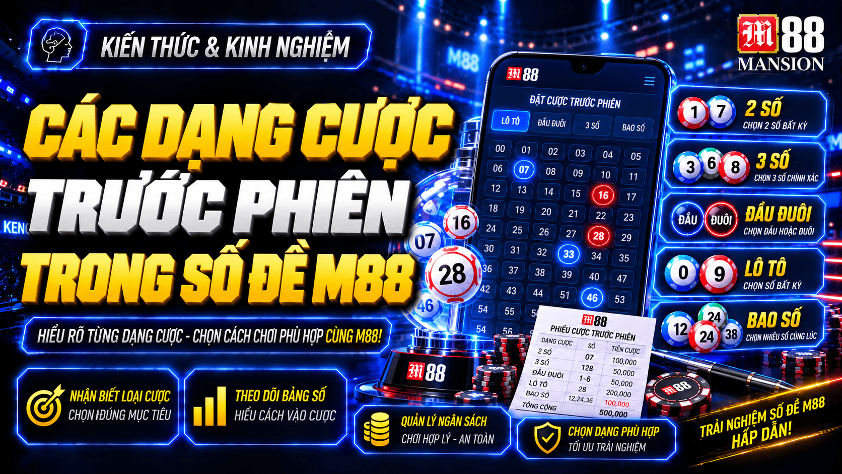 Các dạng cược trước phiên trong số đề M88 Các dạng cược trước phiên trong số đề M88